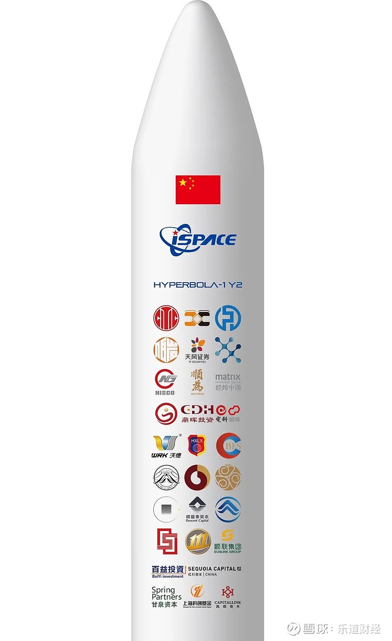 头部火箭公司星际荣耀再获7亿融资，此前披露IPO辅导工作进展