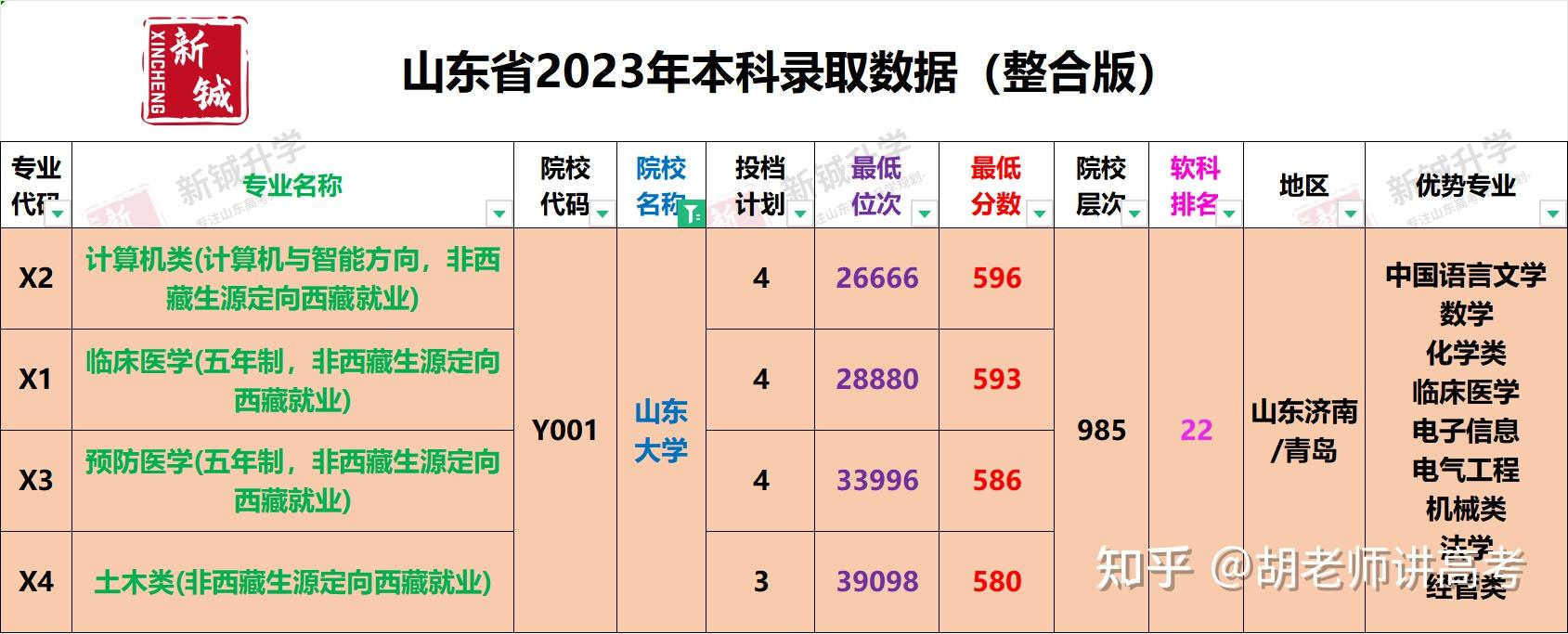 2024年我国4059家高校院所成果转化合同金额达2269.1亿元