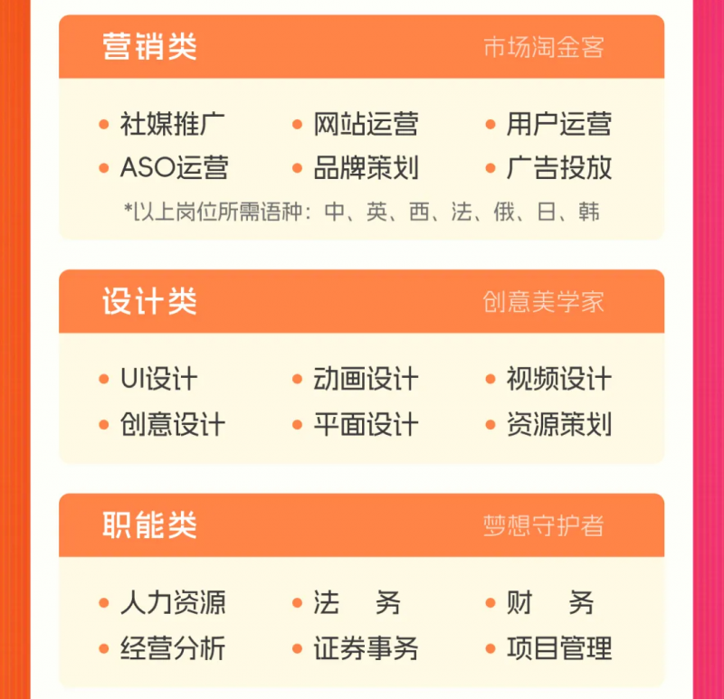 AI医生“转正”还有多少关要闯