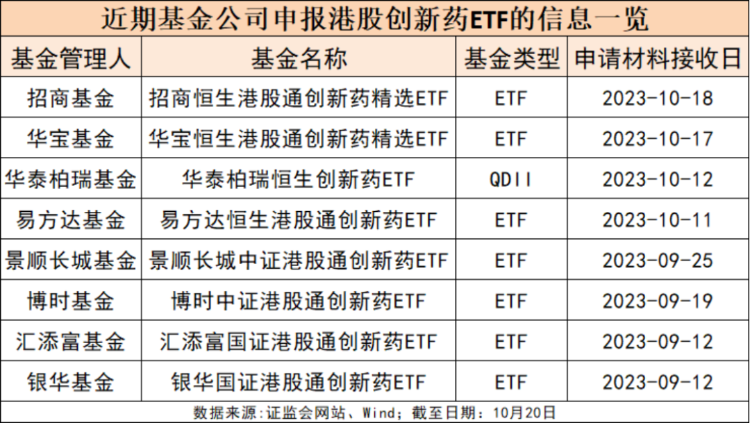 今年，上海这只母基金密集出手！