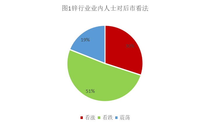 平台月付将退出支付选项？行业人士：新规重在信贷与支付展示区隔