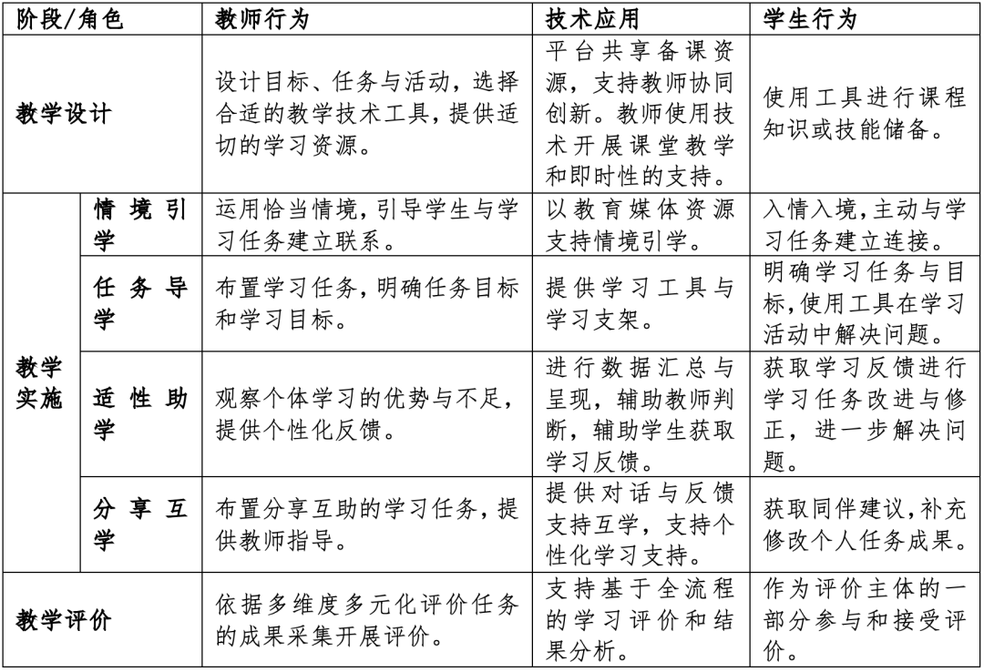 券商秋招“AI含量”浓郁:要能开发也要扎进核心业务线赋能,“AI面试官”暂未广泛启用