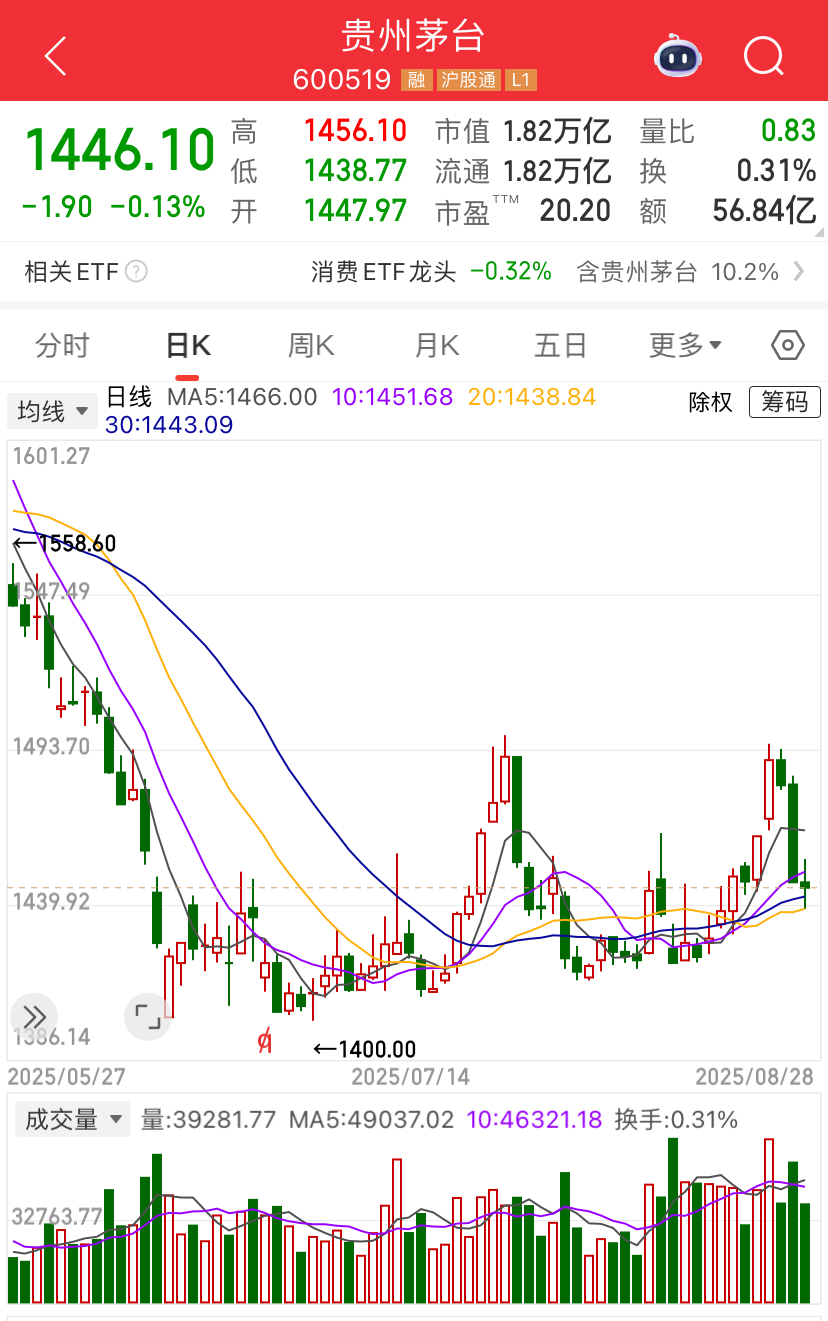 “赚钱最少新股”变“神股”？沈鼓集团单日暴涨300%，特变电工两日浮盈4亿元