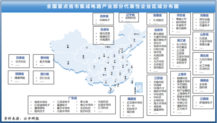 砸10亿“建仓”通富微电，谢治宇、乔迁再打“定增牌”