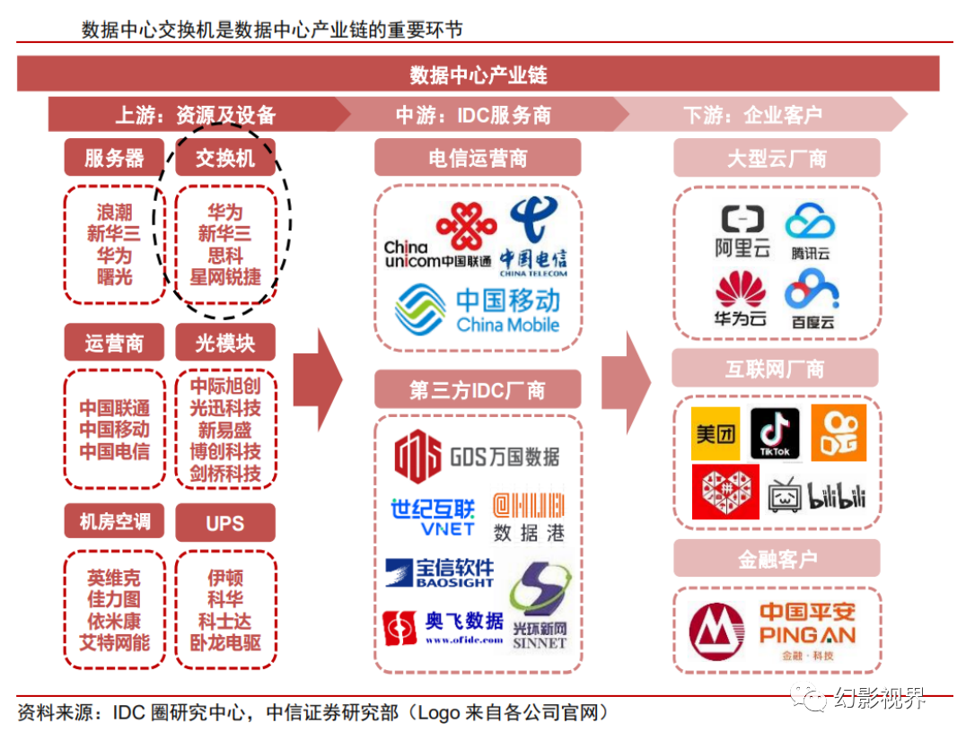 对话徐直军:被低估的灵衢,重新理解AI算力