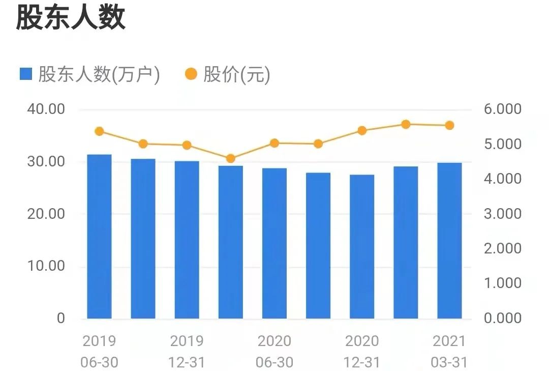 从上海电气七年储能梦碎，看A股三十余家上市公司的“断臂”逻辑