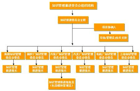从上海电气七年储能梦碎，看A股三十余家上市公司的“断臂”逻辑