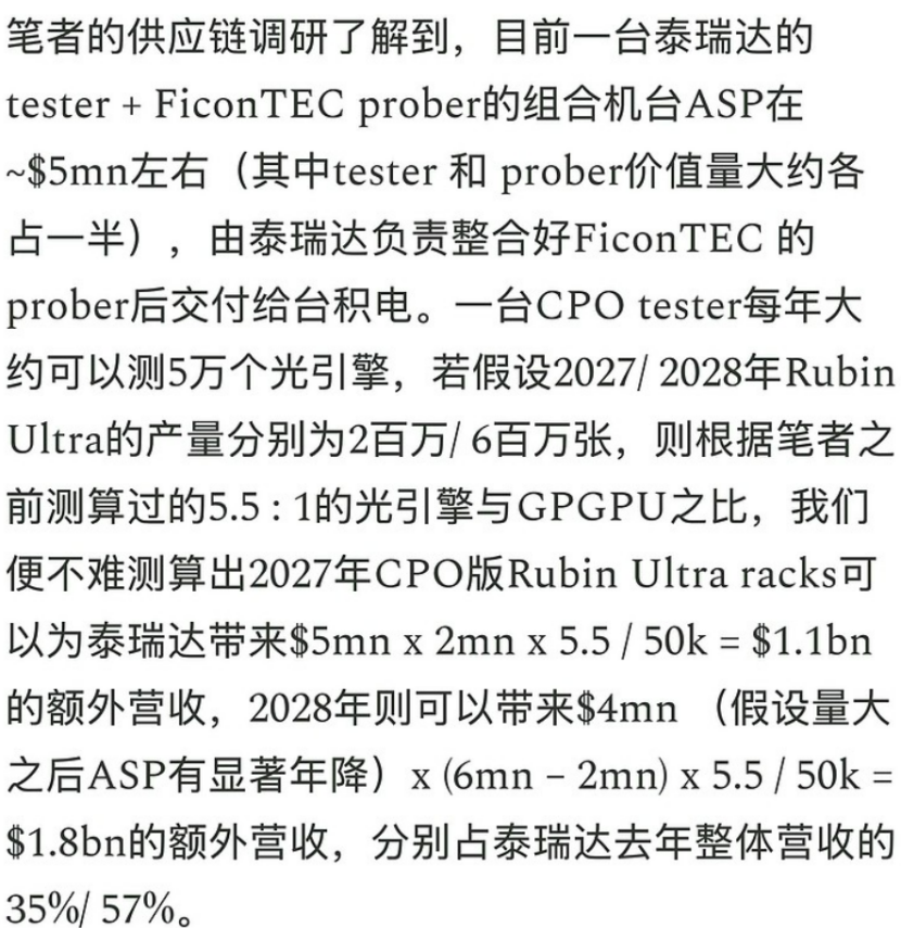最高募资51亿港元，罗博特科“砸钱”硅光