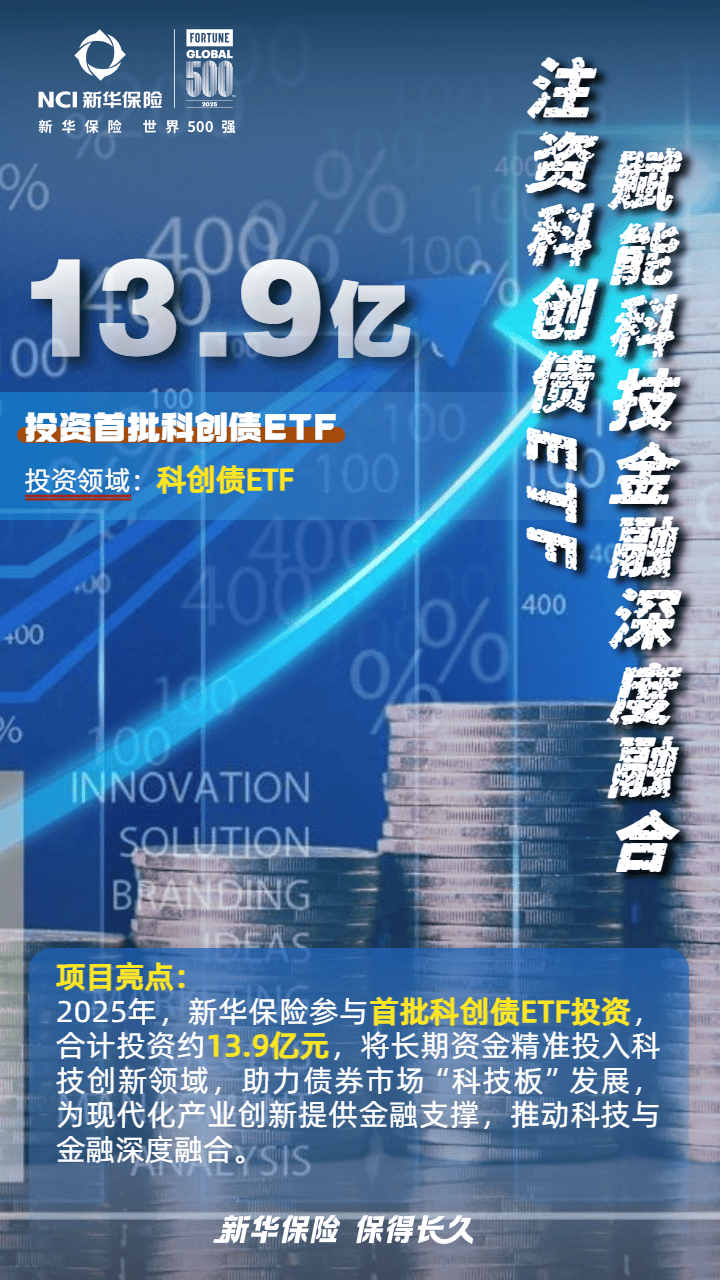 拟装入界面财联社!中国版彭博曲线上市,新华传媒一字涨停