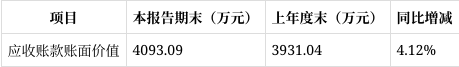 *ST西旅四折易主,陕西首富严建亚拿下第四家上市公司,历史沉疴待化解