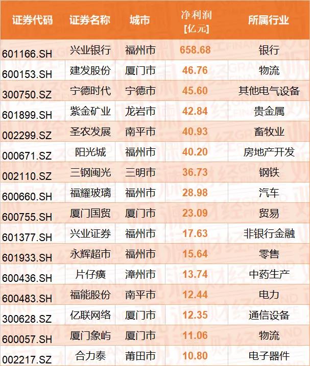 净利润超上市公司1.5倍!多年IPO未果后,“中国彭博”将被抬进A股