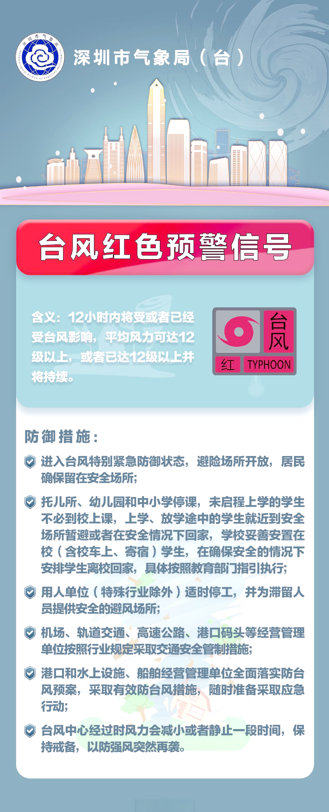 台风来了，应该如何应对？