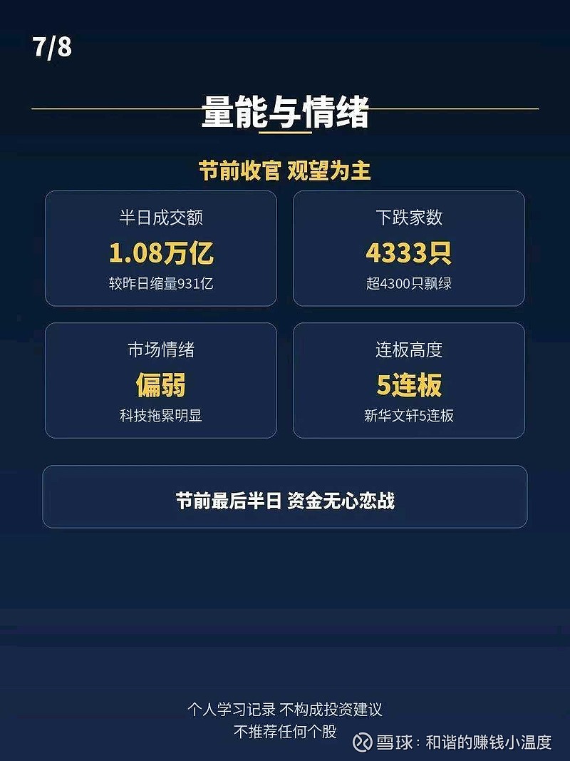 创业板指收跌4.53%,汽车整车板块逆势走强