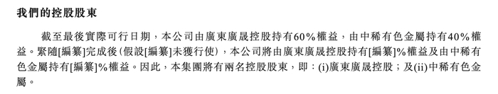 科杰技术IPO更新财务资料,2026年上半年实现净利1.45亿元