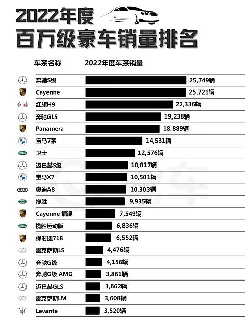 4年后超越丰田大众成为“全球第一”，比亚迪从哪里找到640万增量？