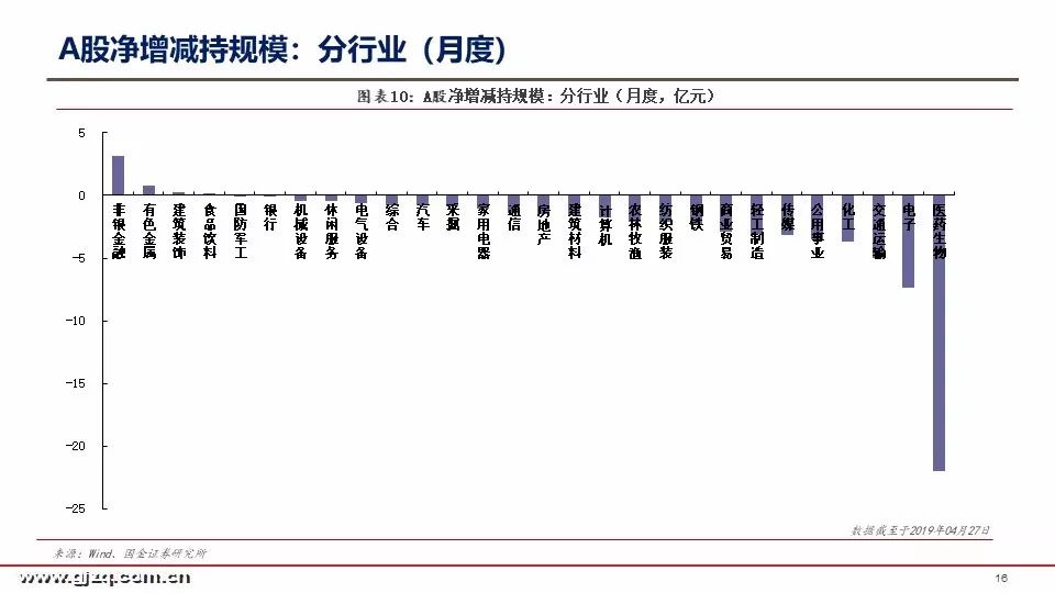 2026港股拿什么“吞下”万亿解禁？