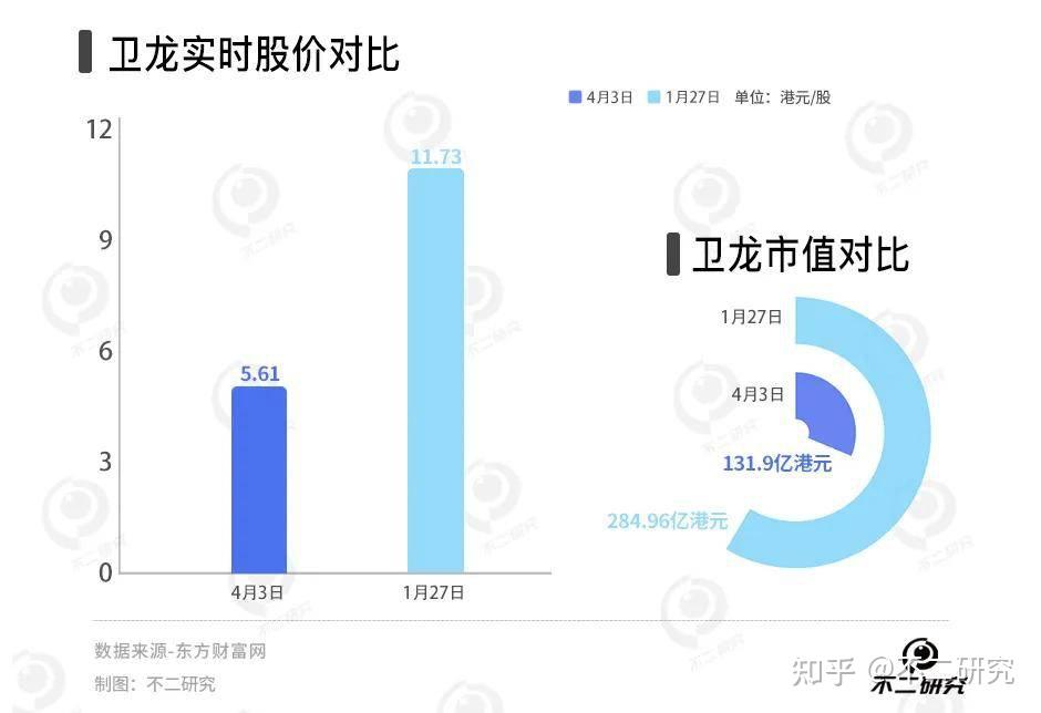 国内卖不动，海外不好闯，汽车股靠什么翻身？