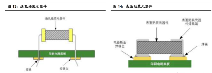 一张载带垄断全球之后，洁美科技要从日企嘴里再抢一张膜