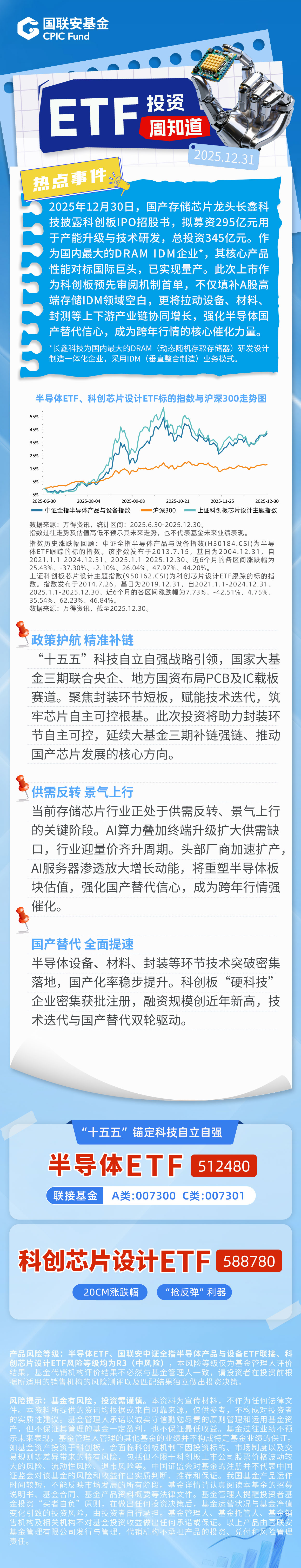 长鑫科技市值再度跌破3万亿