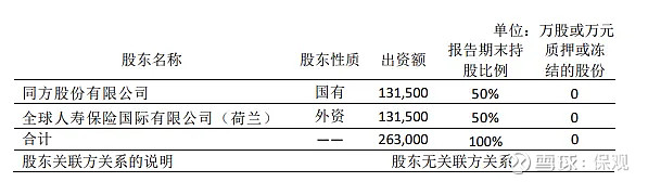“老鼠仓”近4年最终亏损！一保险资管公司女研究员被罚50万