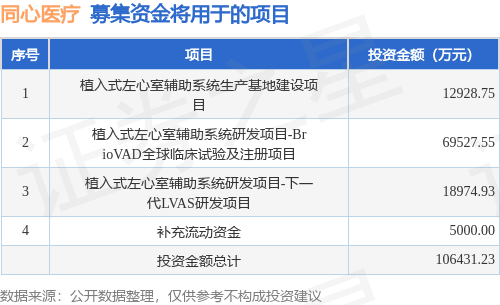 科创板IPO撤单 海创光电改道北交所