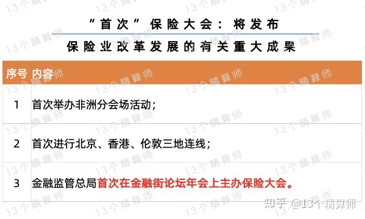 丁向群重磅发声：依法将所有金融活动全部纳入监管，让监管制度真正成为“带电的高压线”