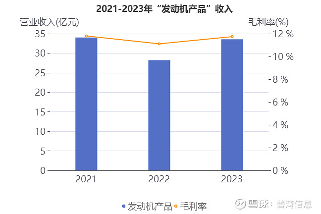 主营业务毛利率连降，季丰电子创业板IPO迎考