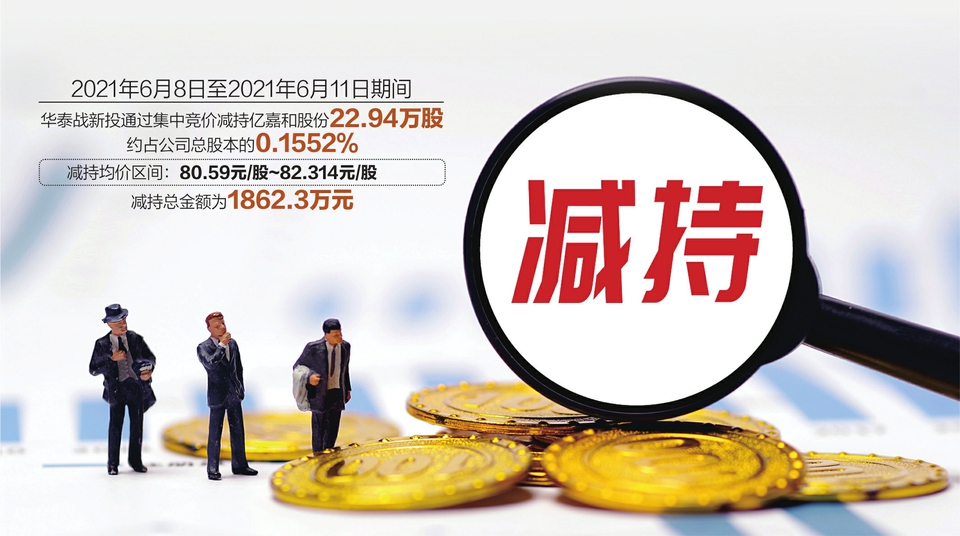 减持处罚新规18条来了！证监会重磅发布，严打各类违规转让证券