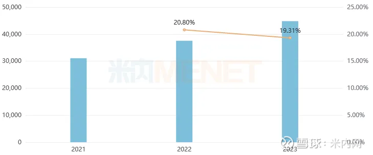 开盘大涨400%，手握48张FDA批件的药企刚刚IPO
