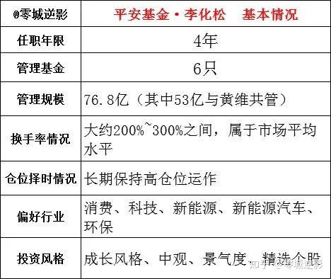 广发、招商、华宝，这类新基同一天按下“延期键”！