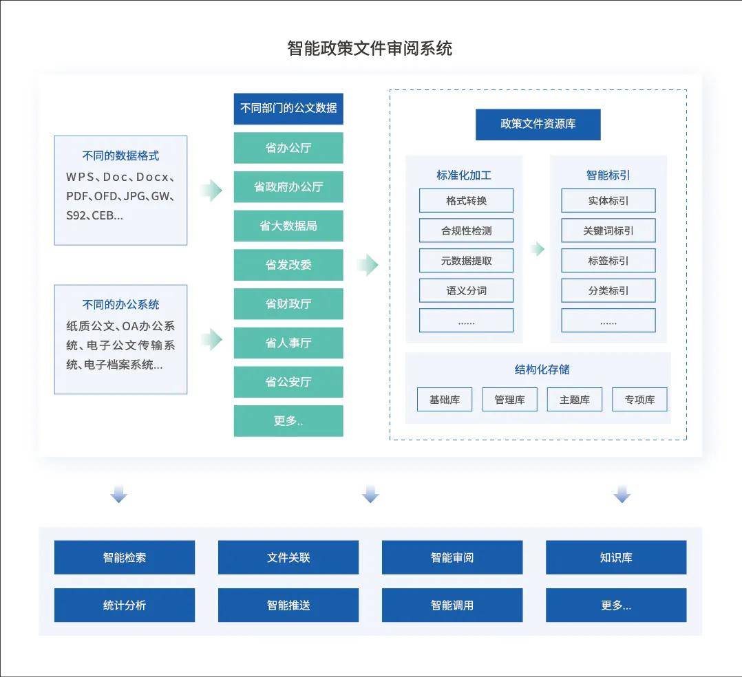 零Token成本切入：ManageEngine卓豪发布Zia智能体，加码中国IT运维AI