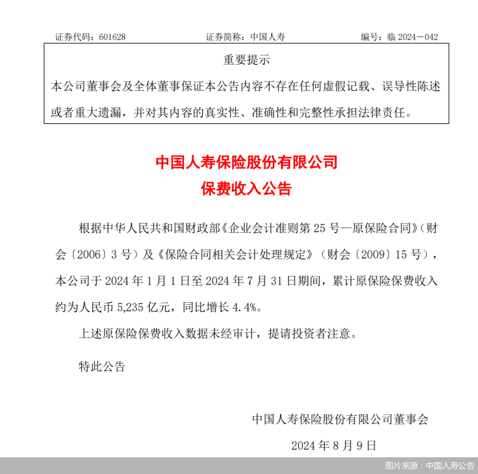 中国人寿业绩脉冲，巨头的弹性与束缚