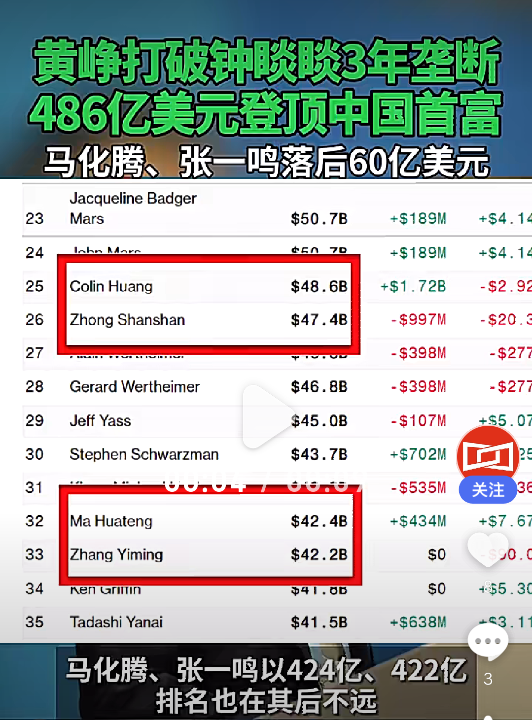 通用中国三季度净赚2.1亿:连续2年盈利,但CEO称市场会更难