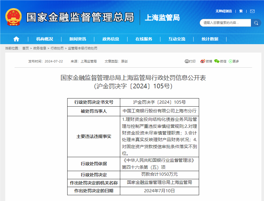 恒丰银行资金运营中心多项业务违规，遭监管罚款 160 万元