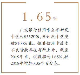恒丰银行资金运营中心多项业务违规,遭监管罚款 160 万元