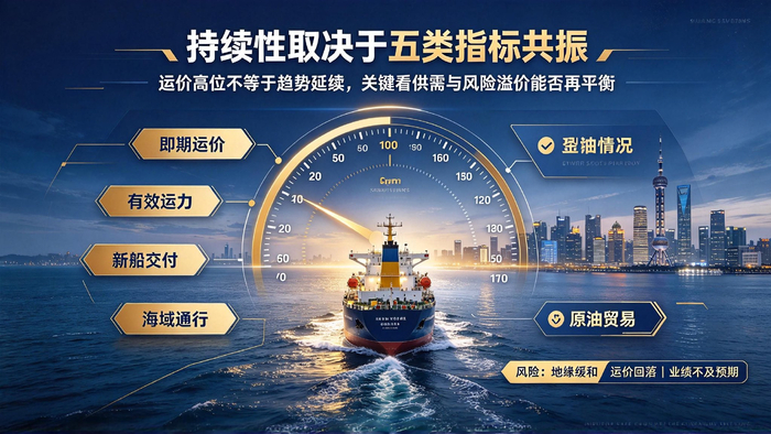 存储超级周期落幕？富瀚微：利润狂奔，现金掉队