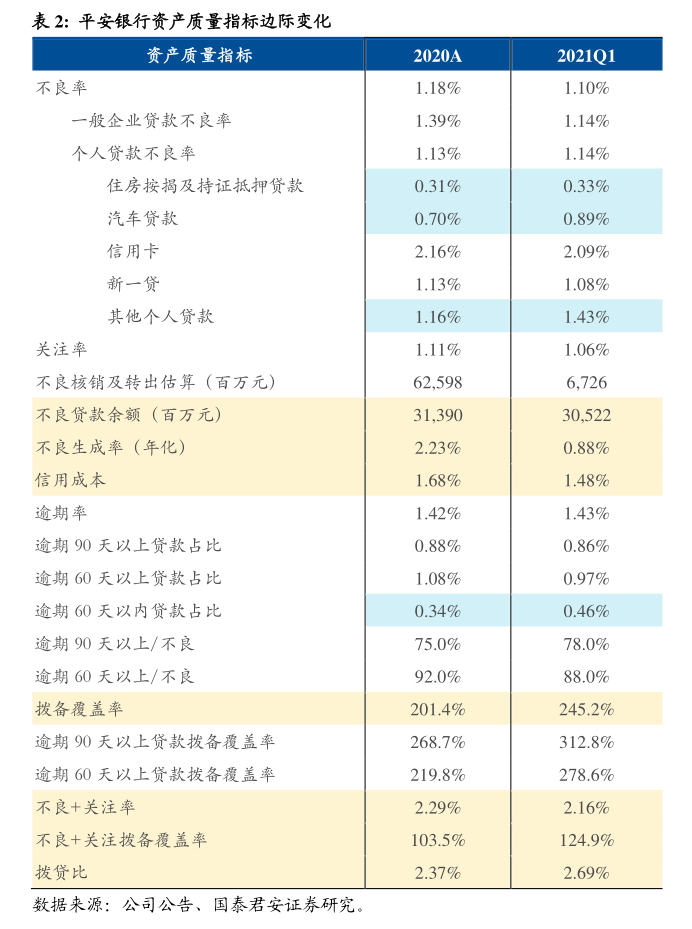 长江证券：首次回购股份452.29万股