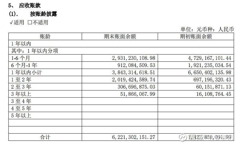 锦龙股份三季报大幅转亏,80%负债率高压下叫停重资产算力布局,“追光”新故事遭投资者用脚投票