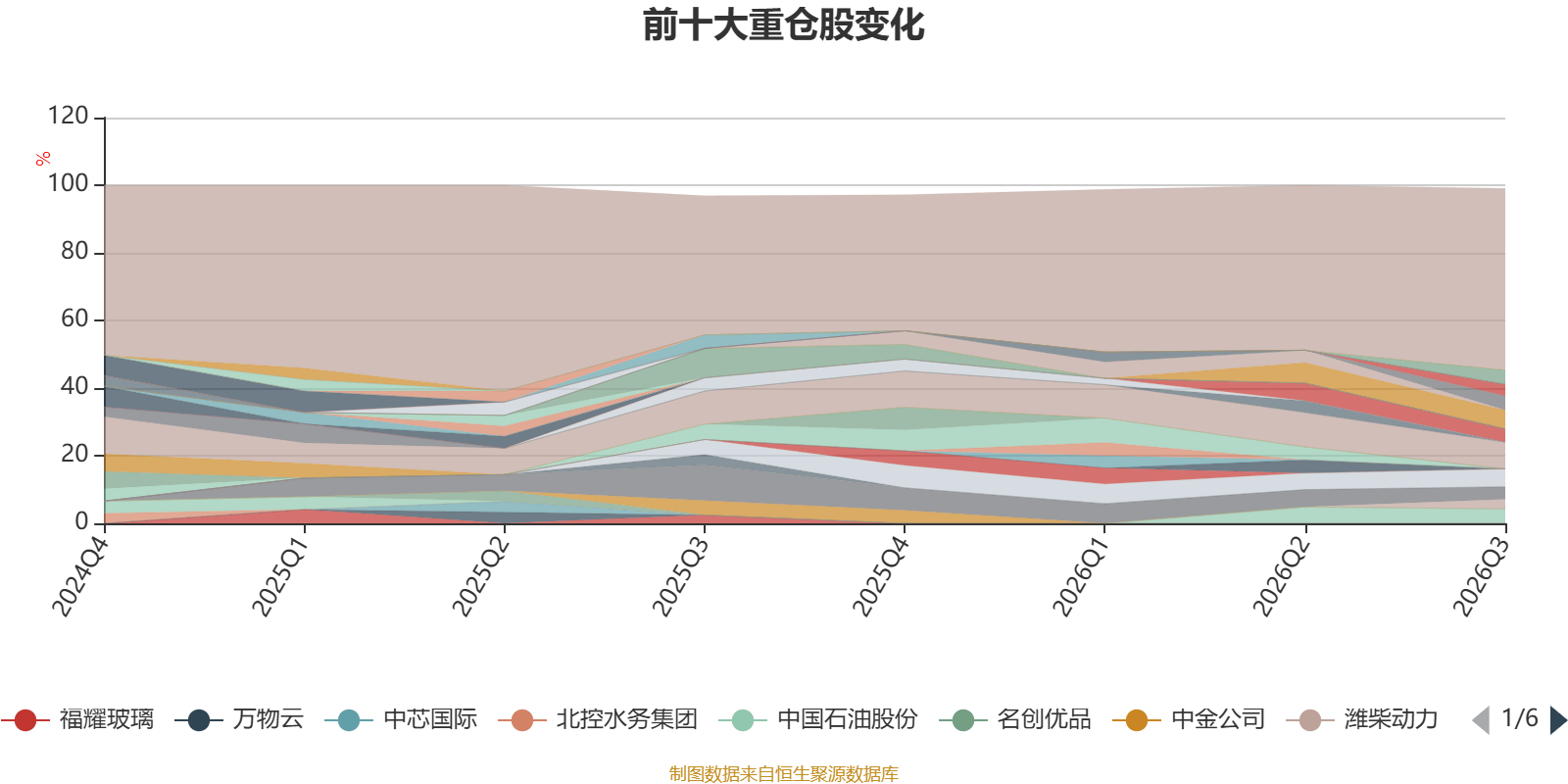 中信银行被罚没592.06万元：涉经常项目审查、资本项目收付及结售汇三项违规