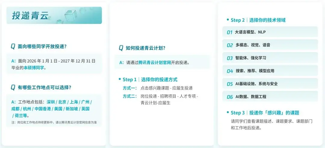 AI 抢人大战退潮，“天才” 也要被挑选了