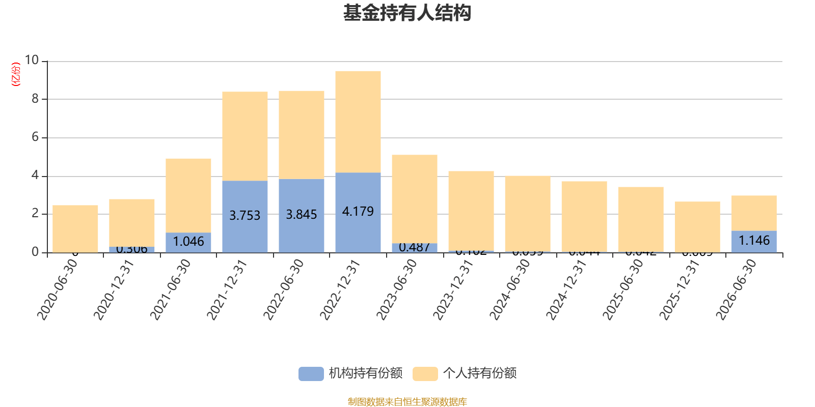 大族激光四个月腰斩，招商证券研报频频翻车