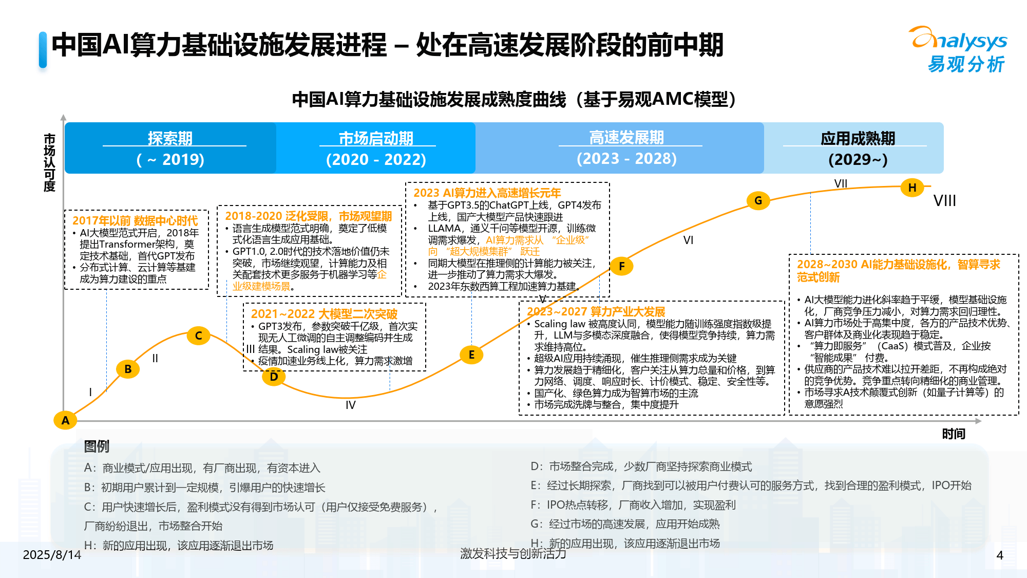 AI军备竞赛升级，算力租赁赛道成“资本宠儿”