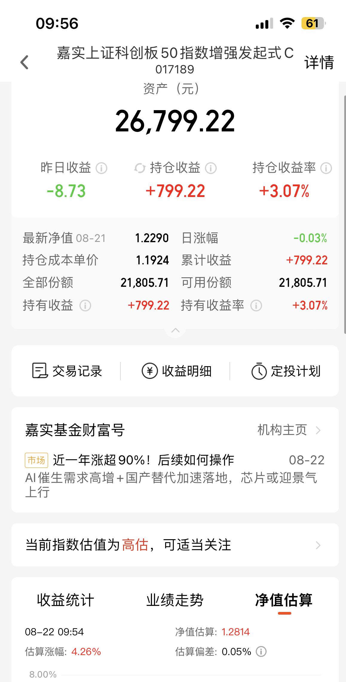 半导体集体报喜,科创50却连跌四周,资金到底在怕什么?