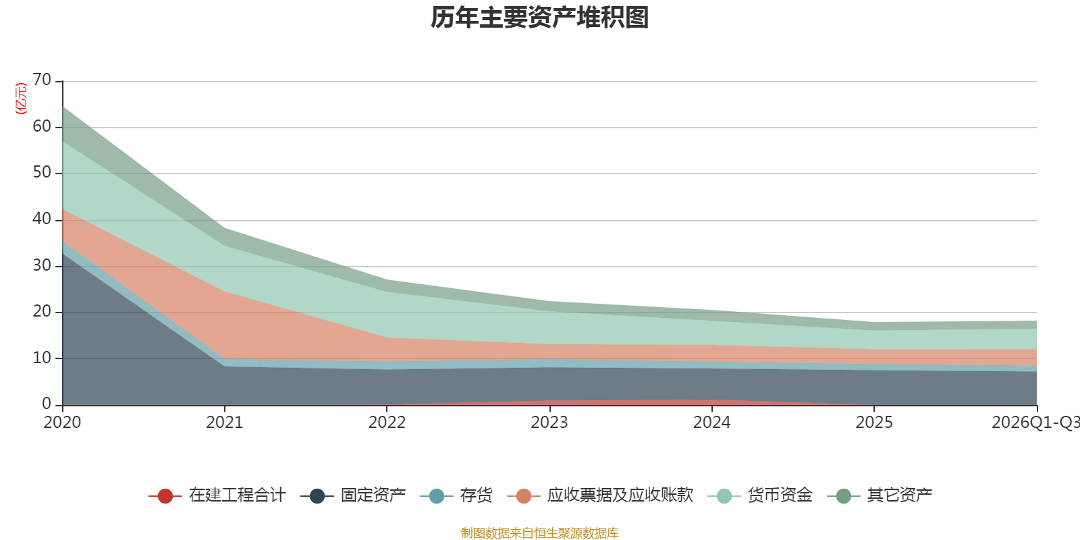 澳洋健康股东澳洋集团质押220万股公司股份，所持股份已近乎“满仓”质押