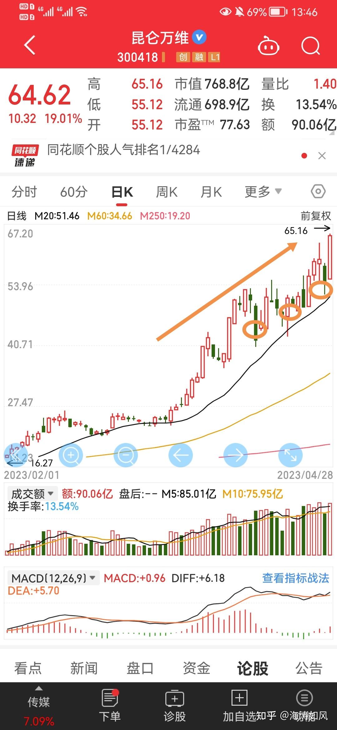 抱团退潮，基金最深回撤破十年纪录