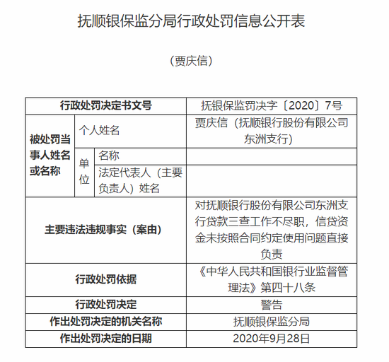 历经多次流拍后抚顺银行第一大股东终将易主，抚顺城投获批承接6.68%股权