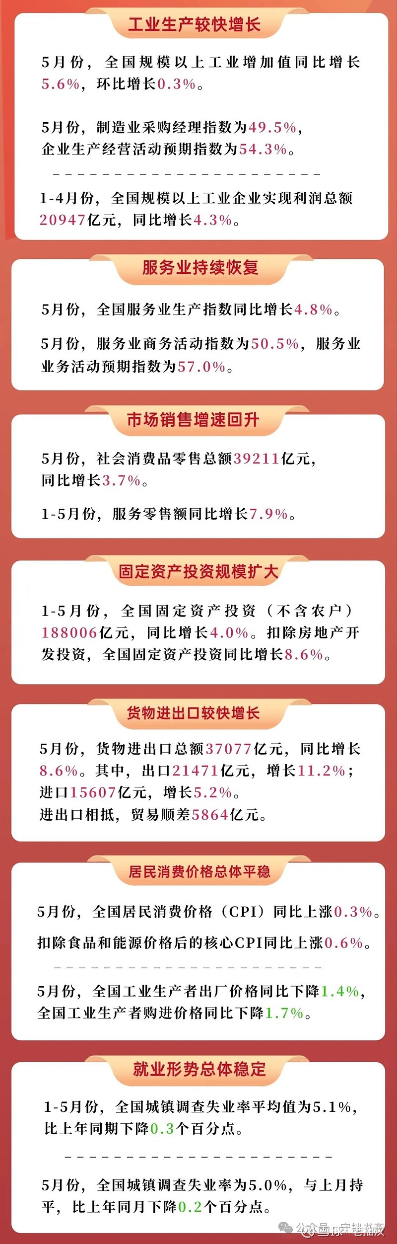 外资独资券商增至7家，能为A股带来什么？| 中国金融观察