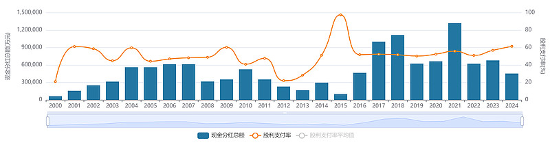 外资独资券商增至7家，能为A股带来什么？| 中国金融观察