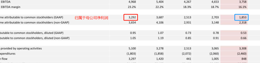 牛散逆势加仓!这家券商第三季度净利“腰斩”,万忠波在赌什么?