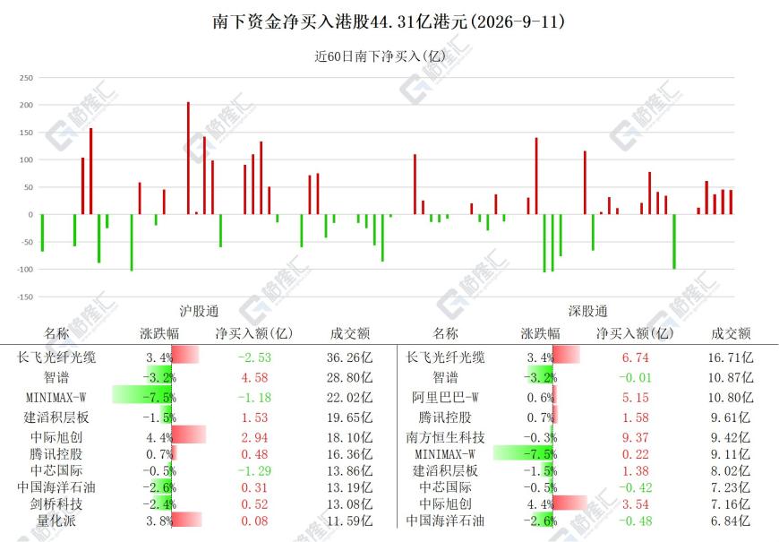 银行理财少赚375亿!华夏理财有权益产品重仓中际旭创,近一个月净值大跌26%